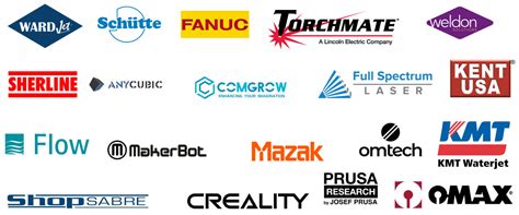 cnc machine brands names|cnc machine company name list.